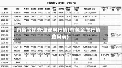 有色金属查询费用行情(有色金属行情费用表)-第3张图片