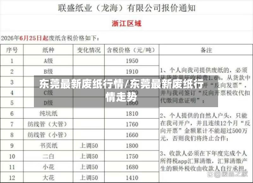 东莞最新废纸行情/东莞最新废纸行情走势-第2张图片