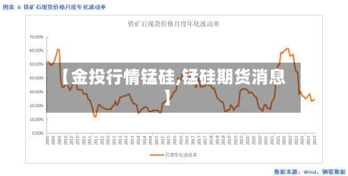 【金投行情锰硅,锰硅期货消息】-第3张图片