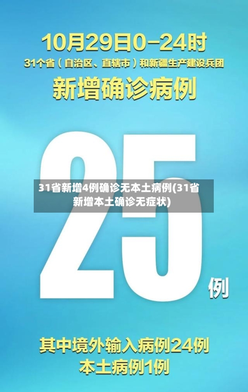 31省新增4例确诊无本土病例(31省新增本土确诊无症状)-第2张图片