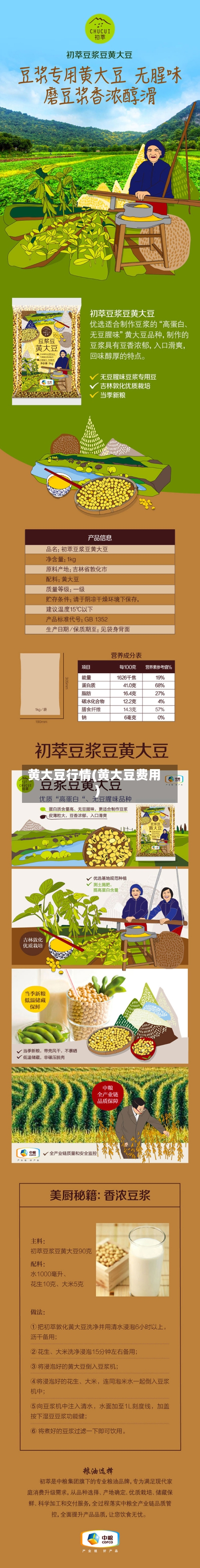 黄大豆行情(黄大豆费用)