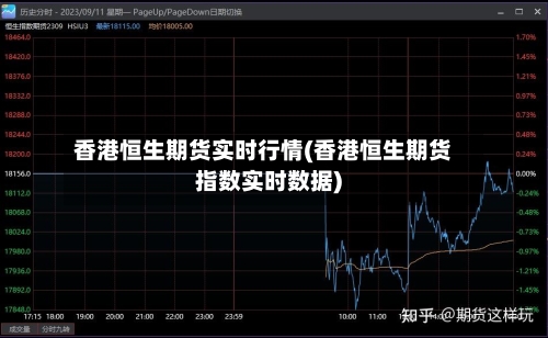 香港恒生期货实时行情(香港恒生期货指数实时数据)