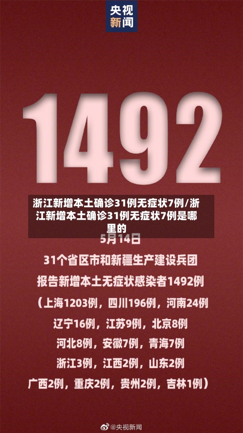 浙江新增本土确诊31例无症状7例/浙江新增本土确诊31例无症状7例是哪里的