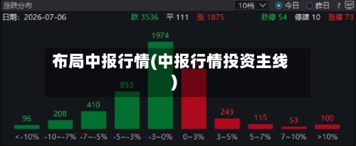 布局中报行情(中报行情投资主线)-第3张图片