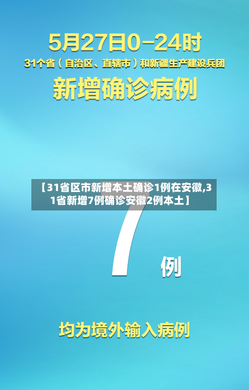 【31省区市新增本土确诊1例在安徽,31省新增7例确诊安徽2例本土】-第2张图片