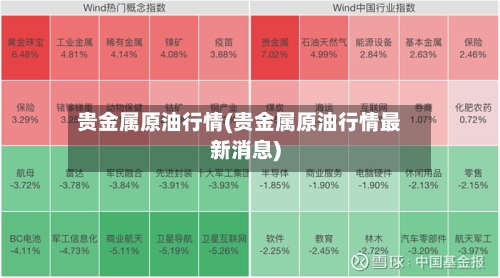 贵金属原油行情(贵金属原油行情最新消息)-第3张图片