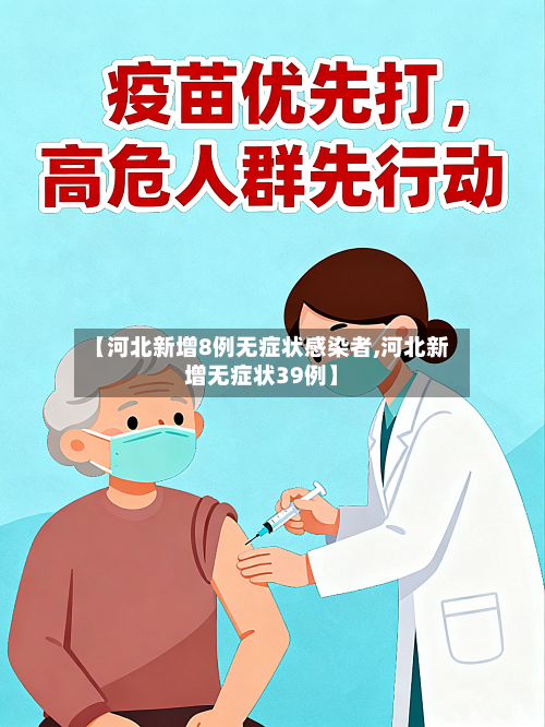 【河北新增8例无症状感染者,河北新增无症状39例】-第2张图片