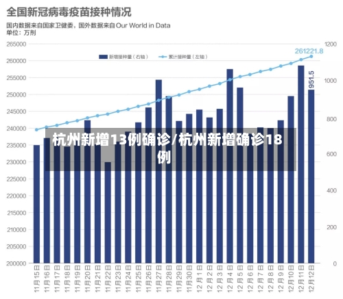 杭州新增13例确诊/杭州新增确诊18例-第2张图片