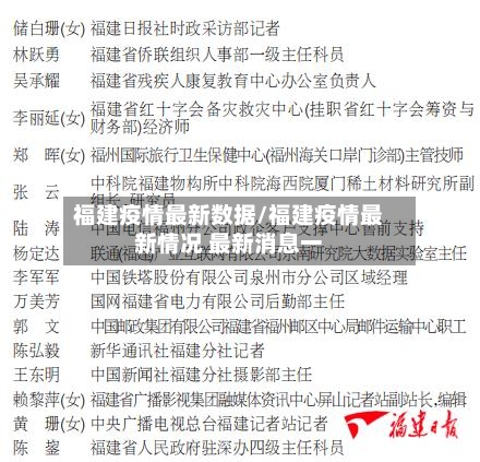 福建疫情最新数据/福建疫情最新情况 最新消息一-第3张图片