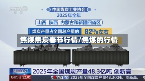 焦煤焦炭春节行情/焦煤的行情