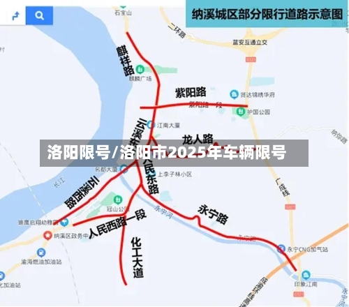 洛阳限号/洛阳市2025年车辆限号