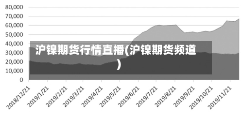 沪镍期货行情直播(沪镍期货频道)
