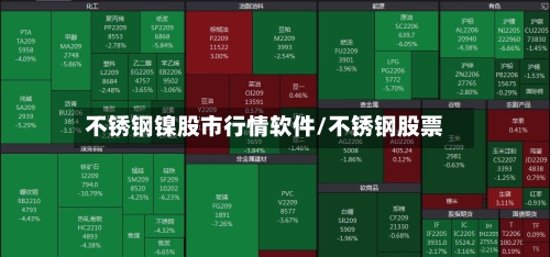 不锈钢镍股市行情软件/不锈钢股票