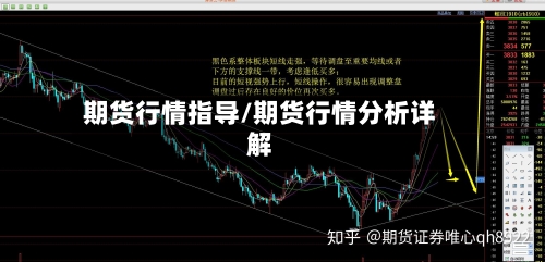 期货行情指导/期货行情分析详解