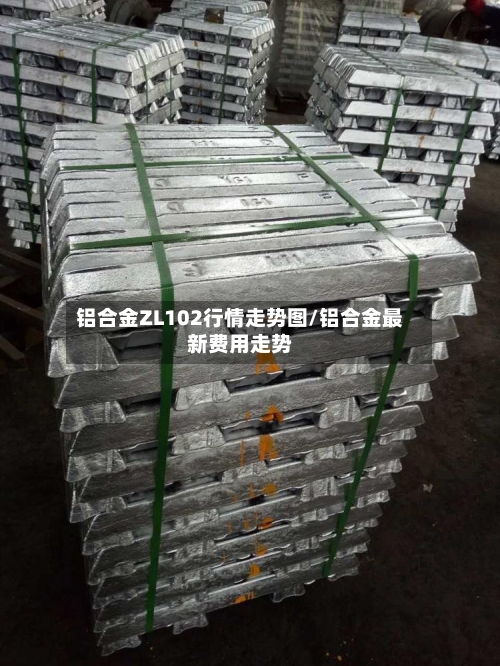 铝合金ZL102行情走势图/铝合金最新费用走势-第3张图片