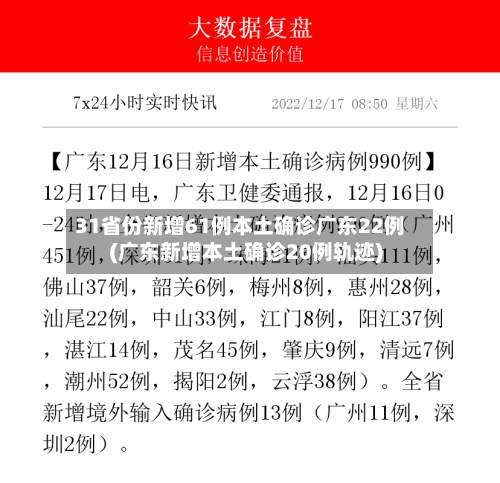 31省份新增61例本土确诊广东22例(广东新增本土确诊20例轨迹)