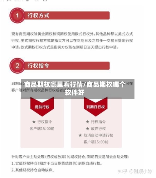 商品期权哪里看行情/商品期权哪个软件好