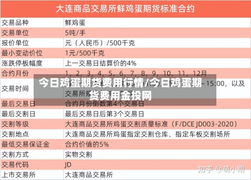 今日鸡蛋期货费用行情/今日鸡蛋期货费用金投网-第2张图片