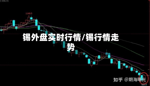 锡外盘实时行情/锡行情走势-第2张图片