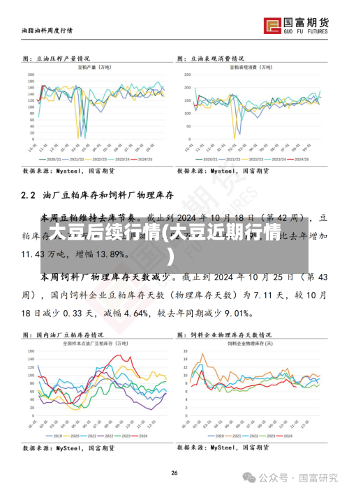 大豆后续行情(大豆近期行情)