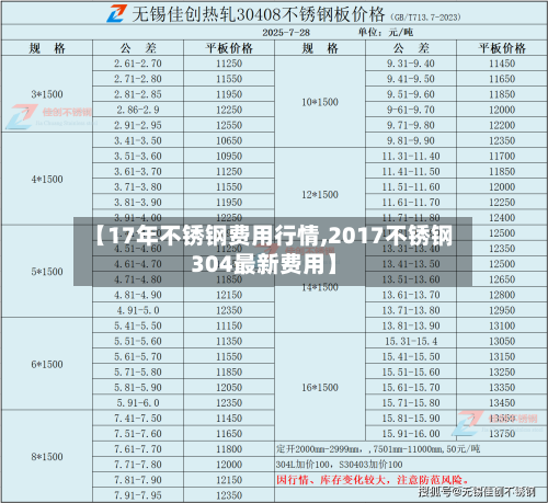 【17年不锈钢费用行情,2017不锈钢304最新费用】