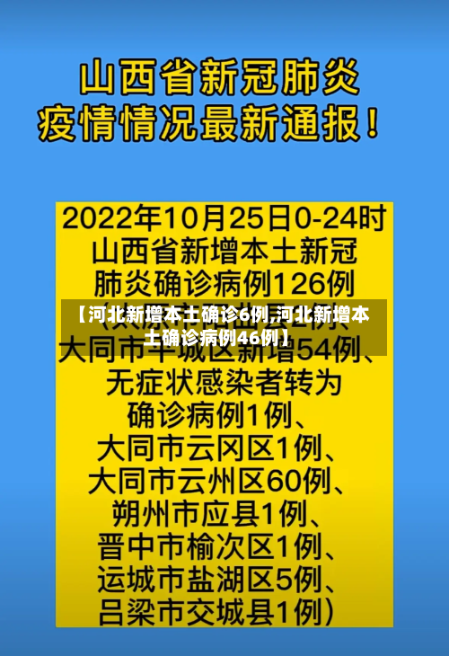 【河北新增本土确诊6例,河北新增本土确诊病例46例】-第2张图片