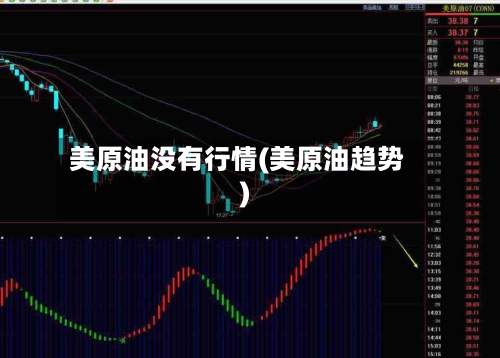 美原油没有行情(美原油趋势)-第2张图片
