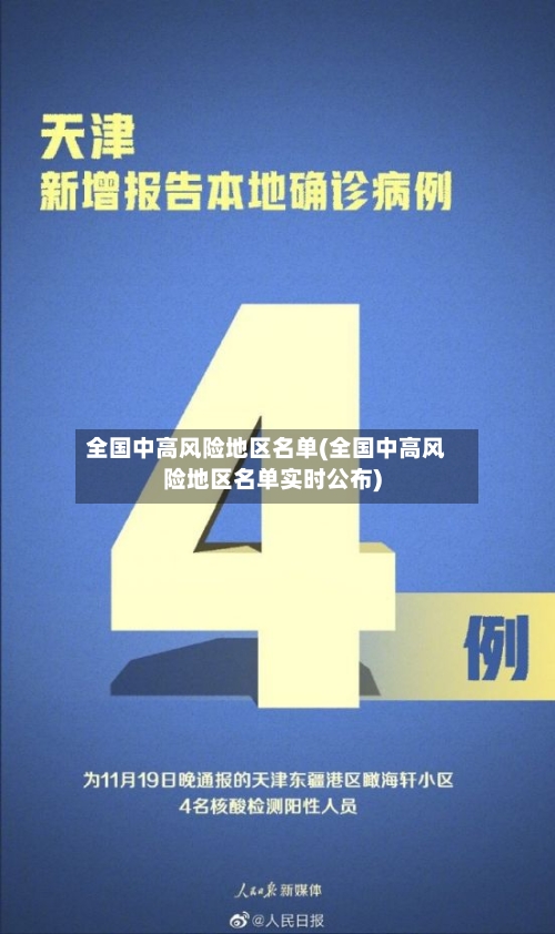 全国中高风险地区名单(全国中高风险地区名单实时公布)