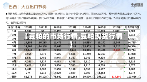 【豆粕的市场行情,豆粕现货行情】-第2张图片