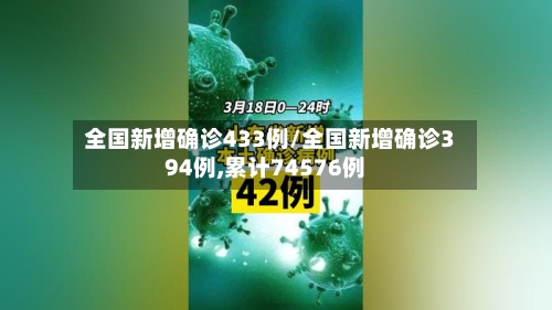 全国新增确诊433例/全国新增确诊394例,累计74576例-第2张图片