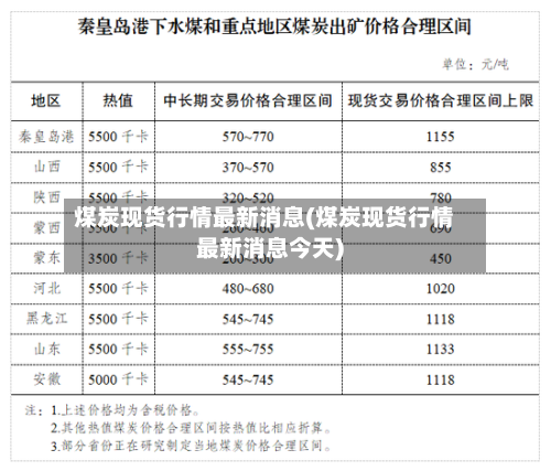 煤炭现货行情最新消息(煤炭现货行情最新消息今天)