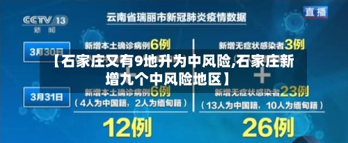 【石家庄又有9地升为中风险,石家庄新增九个中风险地区】