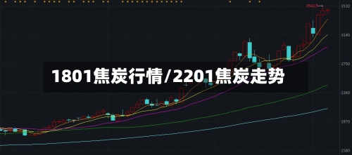 1801焦炭行情/2201焦炭走势