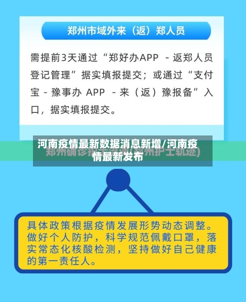 河南疫情最新数据消息新增/河南疫情最新发布