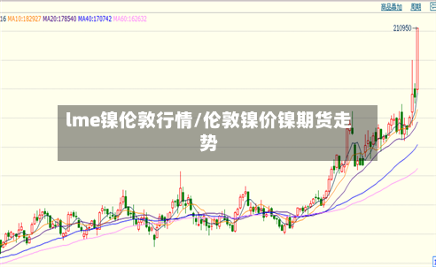 lme镍伦敦行情/伦敦镍价镍期货走势-第2张图片