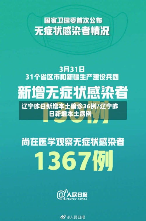 辽宁昨日新增本土确诊36例/辽宁昨日新增本土病例