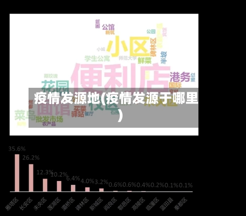 疫情发源地(疫情发源于哪里)-第2张图片