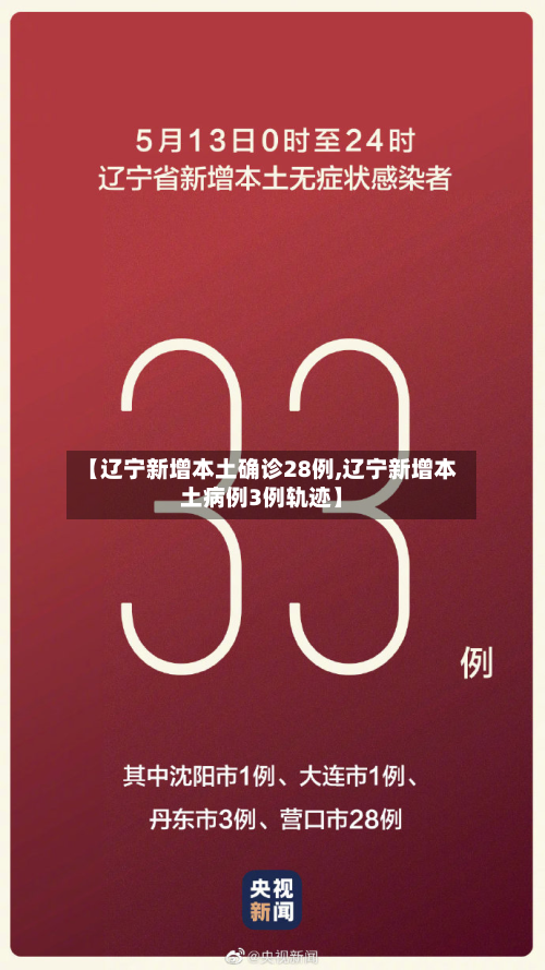 【辽宁新增本土确诊28例,辽宁新增本土病例3例轨迹】