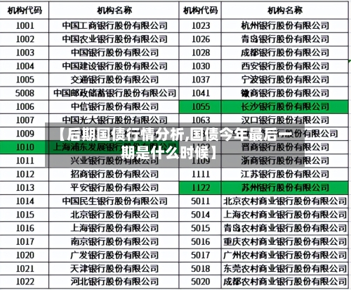【后期国债行情分析,国债今年最后一期是什么时候】-第2张图片