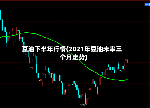 豆油下半年行情(2021年豆油未来三个月走势)