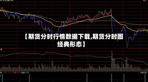 【期货分时行情数据下载,期货分时图经典形态】-第2张图片