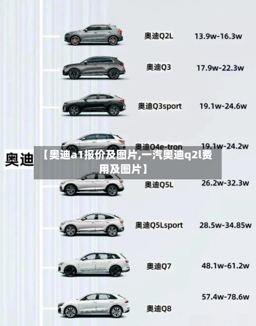 【奥迪a1报价及图片,一汽奥迪q2l费用及图片】