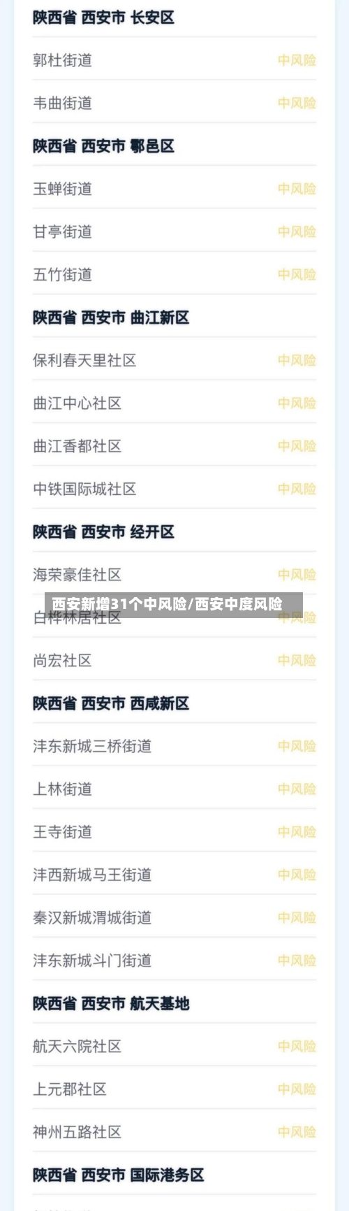 西安新增31个中风险/西安中度风险