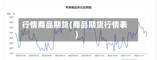 行情商品期货(商品期货行情表)