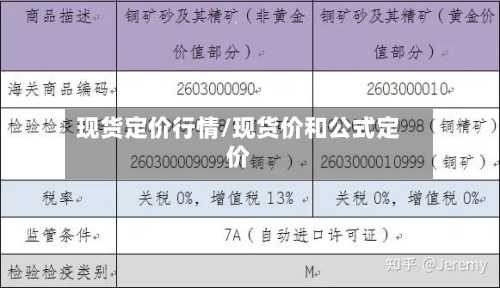 现货定价行情/现货价和公式定价