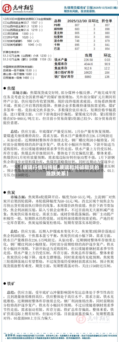 【玻璃行情与纯碱,玻璃和纯碱期货的涨跌关系】