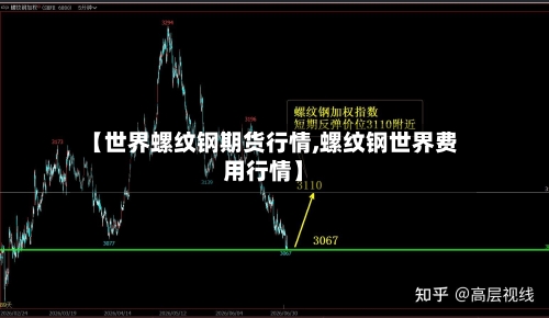 【世界螺纹钢期货行情,螺纹钢世界费用行情】