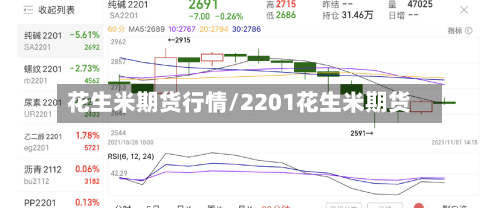 花生米期货行情/2201花生米期货