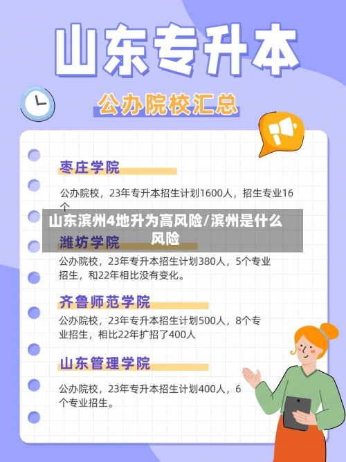 山东滨州4地升为高风险/滨州是什么风险-第3张图片
