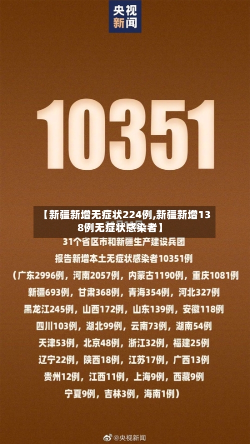 【新疆新增无症状224例,新疆新增138例无症状感染者】